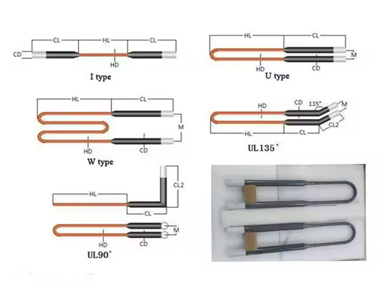 Élément thermique à haute température de 1800 °C en forme de U pour four à muffle