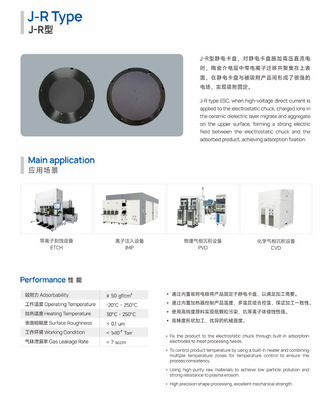 Standard de l'industrie des semi-conducteurs