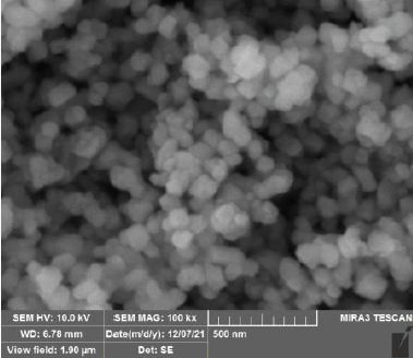 Poudre de remplissage en nitrure d'aluminium de haute pureté pour la conductivité thermique