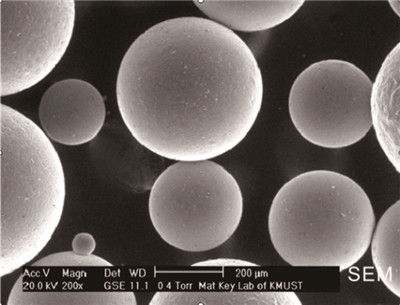 Conduction de chaleur de céramique de l'oxyde d'aluminium D50 Alpha Alumina sphérique