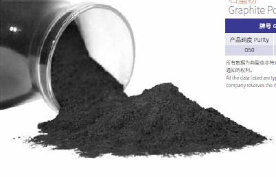 Poudre de graphite de haute pureté et poudre de SiC